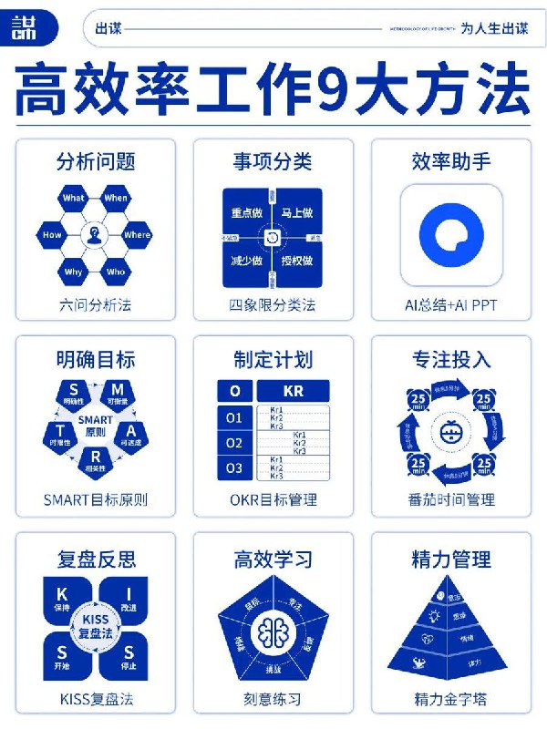 #灵感