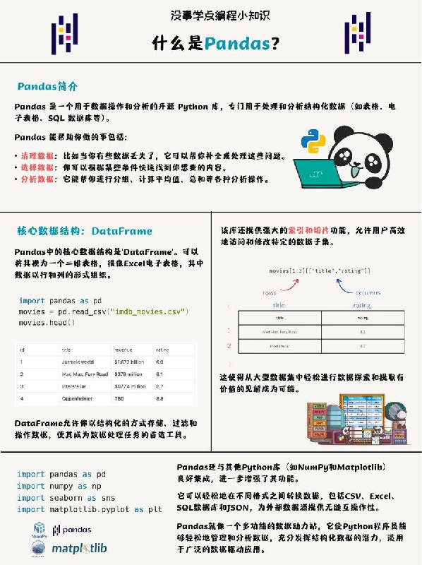 #编程 Pandas中文网、Pandas官方中文文档
