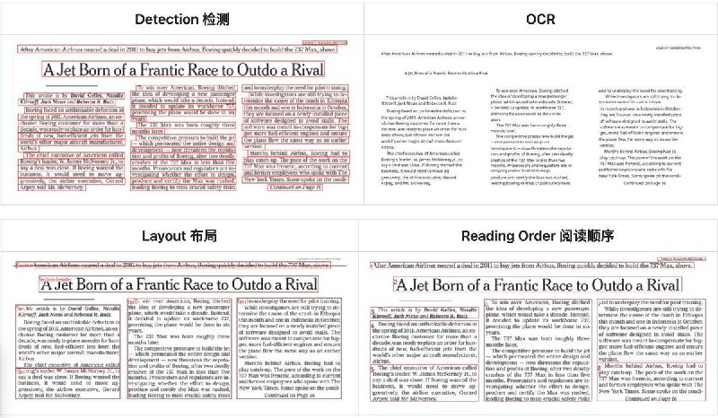 OCR神器