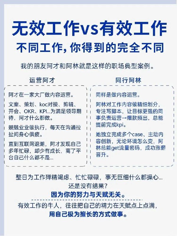 拒绝无效内卷，知道自己能做什么、擅长做什么、怎样完成， 用自己舒服的方式高效做成事，这点很重要~拒绝无效内卷，知道自己能做什么、擅长做什么、怎样完成， 用自己舒服的方式高效做成事，这点很重要~