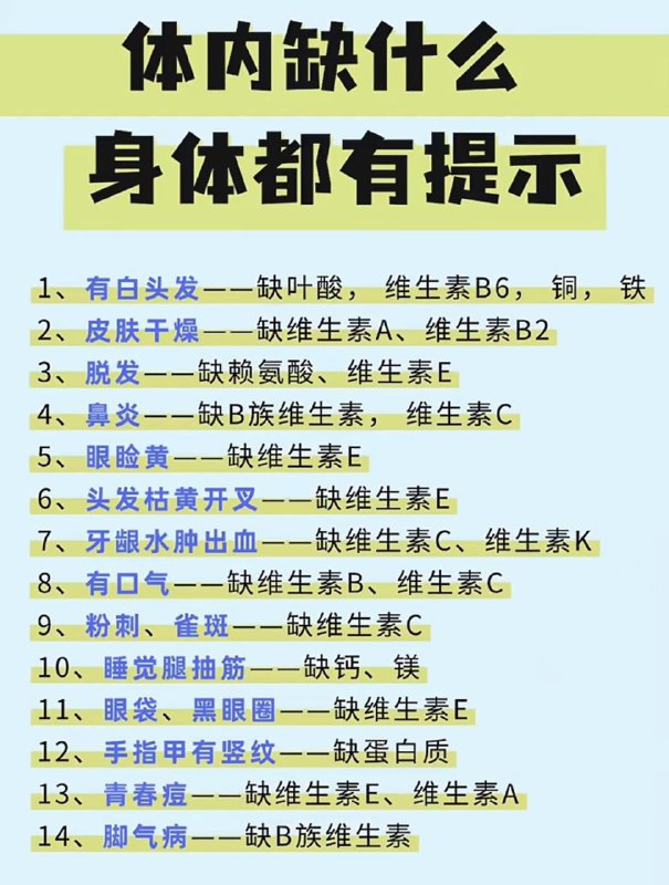 #健康#健康