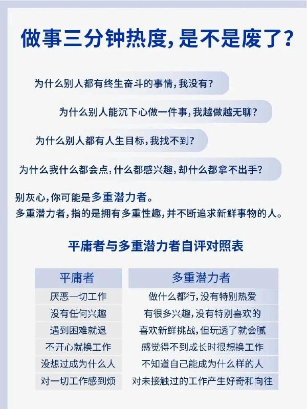 多重潜力者多重潜力者