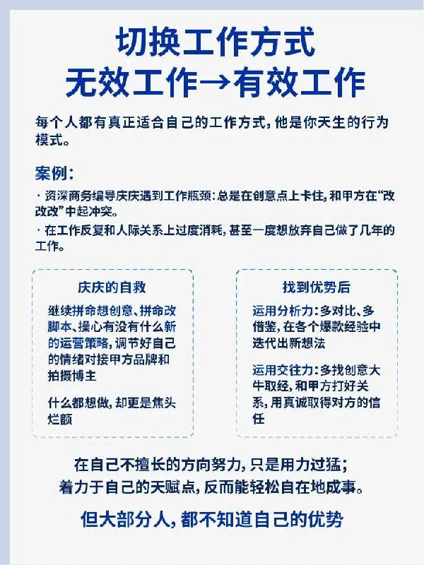 拒绝无效内卷，知道自己能做什么、擅长做什么、怎样完成， 用自己舒服的方式高效做成事，这点很重要~拒绝无效内卷，知道自己能做什么、擅长做什么、怎样完成， 用自己舒服的方式高效做成事，这点很重要~