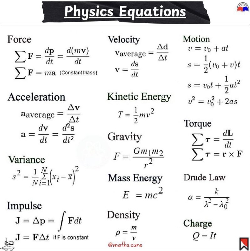 Physics Equations物理学方程式