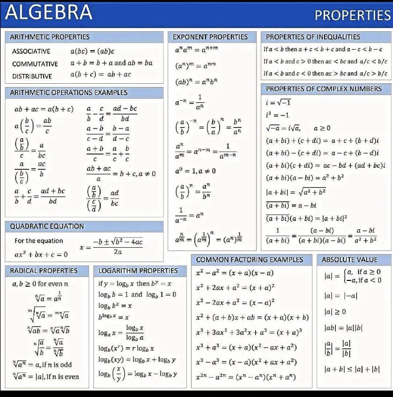 Algebra（代数）
