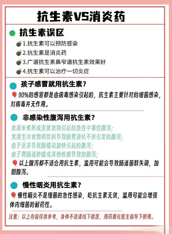 「如何区分消炎药和抗生素？」不少人对消炎药和抗生素的界定混乱，认为“消炎药就是抗生素”，其实不然
