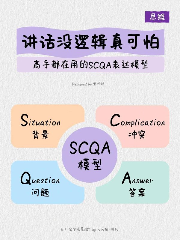 #学习 金字塔原理#学习 金字塔原理