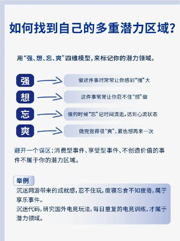 多重潜力者多重潜力者
