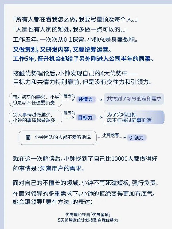 优势理论，寻找自我优势优势理论，寻找自我优势